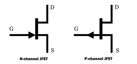 p channel vs n chanel jfet|p channel jfet switch.